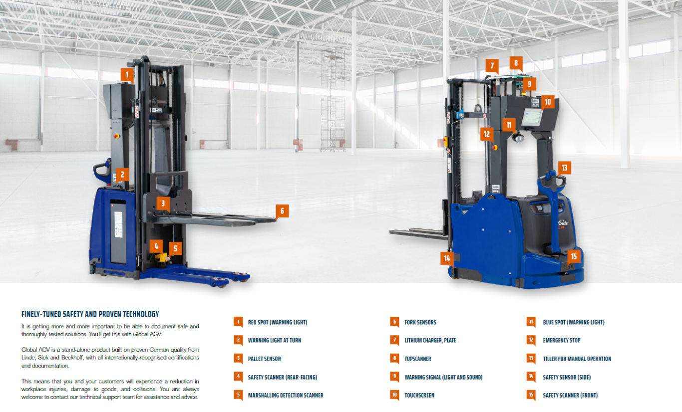 Autonomous Forklifts Autonomous Forklifts